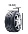 Como identificar o tipo e medida do pneu